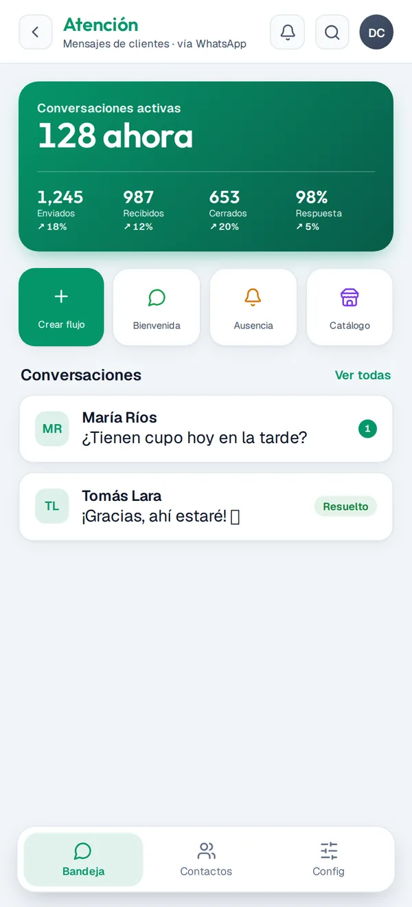 Módulo Atención con conversaciones de WhatsApp