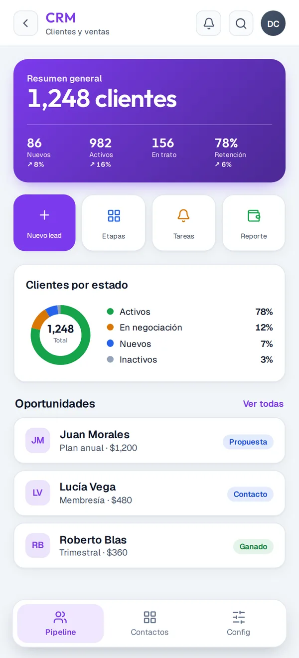 Módulo CRM con embudo de clientes